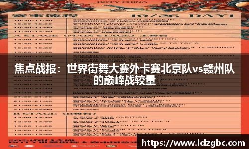 焦点战报：世界街舞大赛外卡赛北京队vs赣州队的巅峰战较量