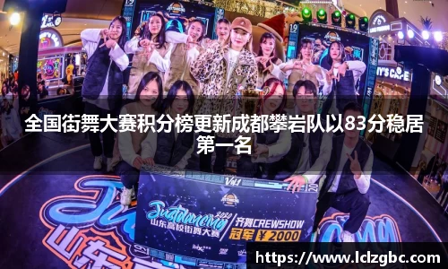 全国街舞大赛积分榜更新成都攀岩队以83分稳居第一名